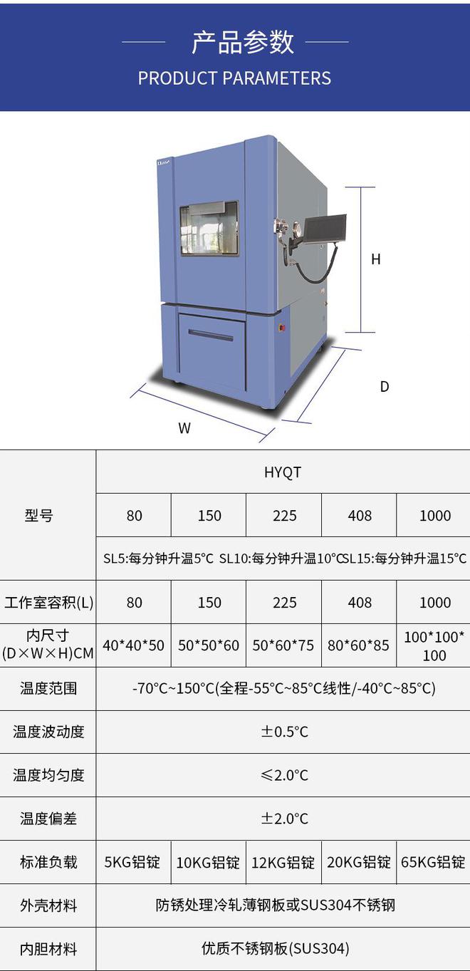 GJB-1032-2020標(biāo)準(zhǔn)快速溫度變化試驗箱(圖1)
