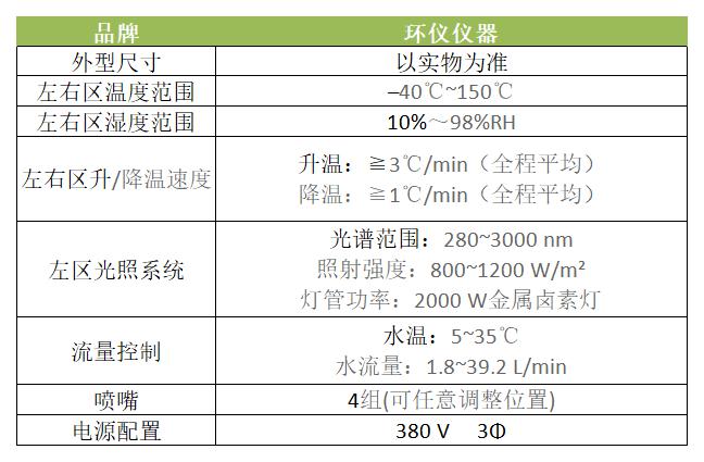 為什么要用雙倉車燈高低溫防霧性能試驗(yàn)箱？(圖2)