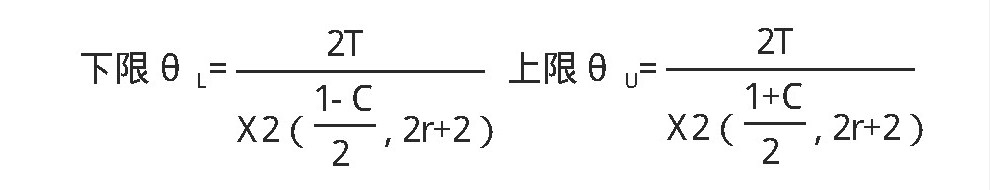 汽車中控大屏老化房對(duì)中控屏的可靠性試驗(yàn)(圖6)